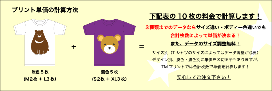 同じデータならサイズ違い・ボディー色違いでも
合計枚数によって単価が決まる！
また、データのサイズ調整無料！サイズ別（Tシャツのサイズによってはデータ調整が必要）
淡色・濃色別に単価を区切る所もありますが、
TMプリントでは合計枚数で単価を計算します！