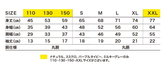 OGB-910