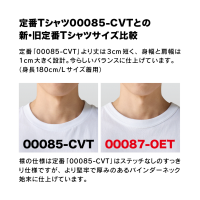 087-OET